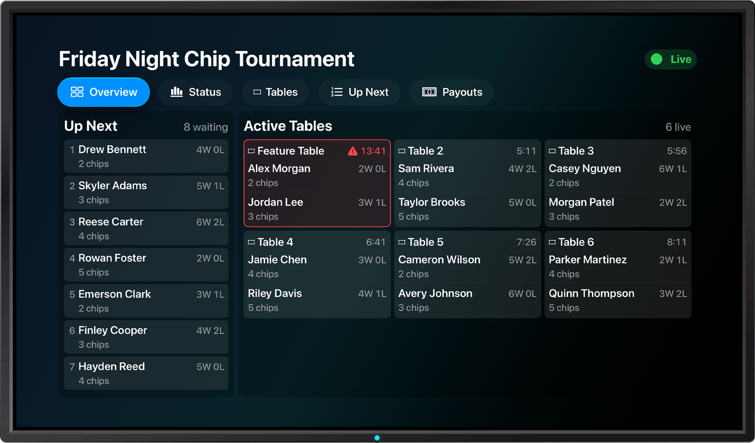 Good Tourney read-only live tournament overview on Apple TV